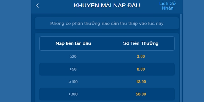 Cách thức tham gia vào ưu đãi 58WIN nạp đầu 